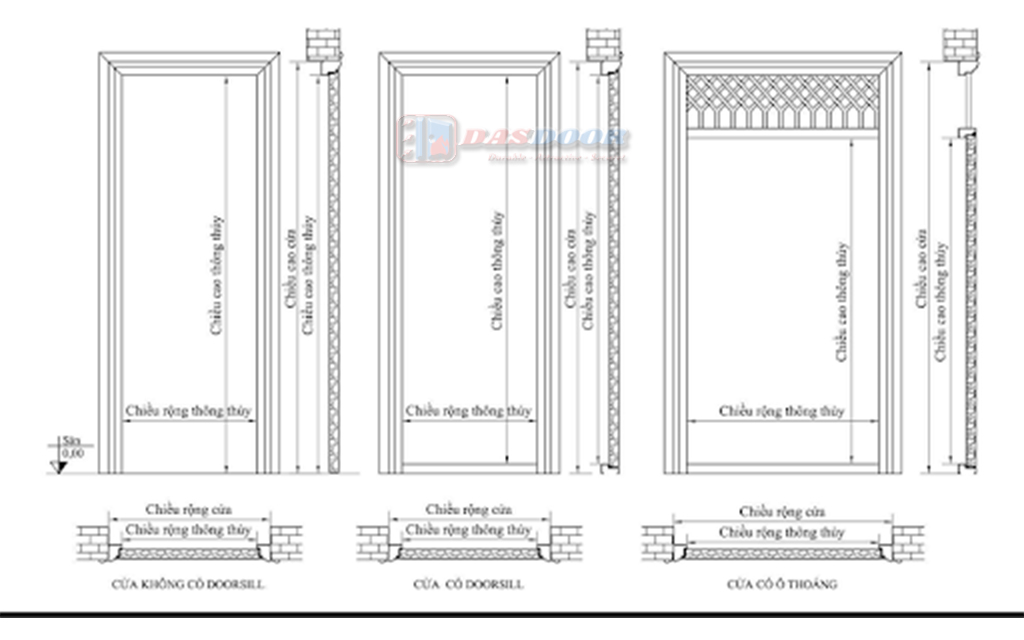 Cách Đo Khảo Sát Cửa Thép Vân Gỗ