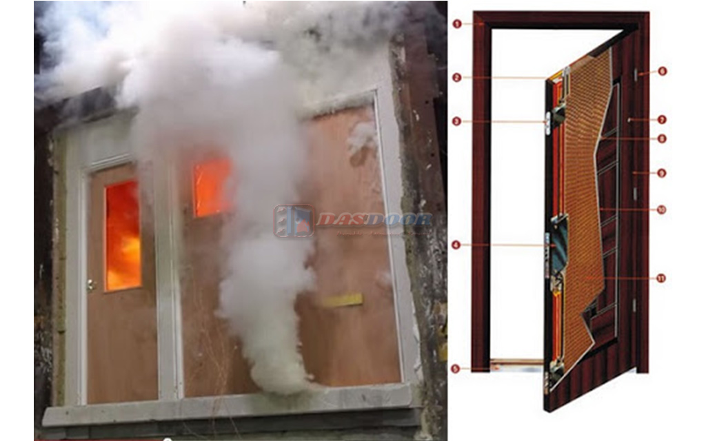 Cấu Tạo Cửa Thép Chống Cháy