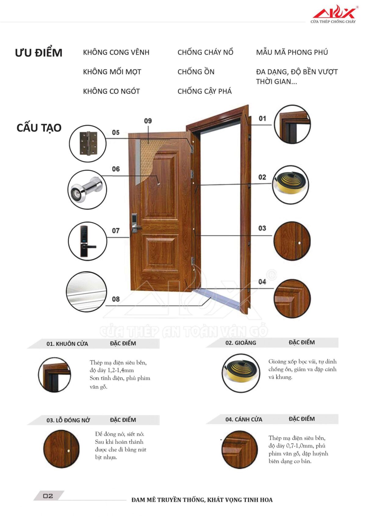 Mua Cửa Thép Vân Gỗ Ở Đâu Tốt Nhất ?