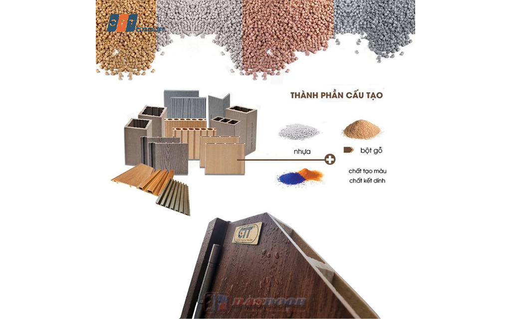 Cấu Tạo Cửa Gỗ Nhựa Compossite Cấu Tạo Cửa Gỗ Nhựa Compossite